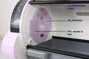 <span class=keywords><strong>Incubadora</strong></span> Portátil Reutilizable para Animales, <span class=keywords><strong>Incubadora</strong></span> de Cuidados Intensivos para Mascotas y <span class=keywords><strong>Bebés</strong></span> Animales - Product Image 4