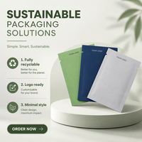 Sachets Mylar ODM/OEM à trois soudures latérales pour emballage cosmétique, résistants aux fuites, pour parfums et voyages