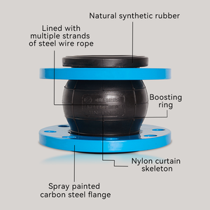 विस्तारित फ्लैंज कनेक्शन DN40-400 रबर विस्तार के लिए रबर विस्तार संयुक्त फ्लैंगेड रबर पाइप युग्मन संयोजन - Product Image 4