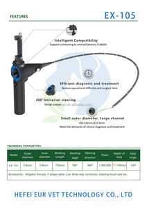 Портативный эндоскоп для собак - Product Image 6