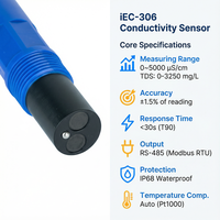 Sonde de test de qualité de l'eau EC TDS industrielle, capteur, conductimètre, RS-485 Modbus RTU pour le traitement de l'eau, surveillance