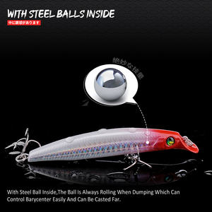 เหยื่อปลอมแบบแกว่งได้,เหยื่อตกปลาแบบแข็งพร้อมตะขอ - Product Image 5