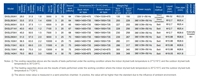 Système de climatisation multi-split VRF EK sans conduit pour hôtel, bureau, villa, climatisation commerciale