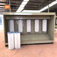 Horno de Curado Industrial de Tipo Lote con Calentamiento Eléctrico para Rines de Coche y Piezas Metálicas, Calentamiento Uniforme