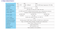 Créer un compteur d'eau pH5520 pH/ORP en ligne avec sortie ROC 4-20mA contrôle à double relais contrôleur pH/ORP facile à utiliser