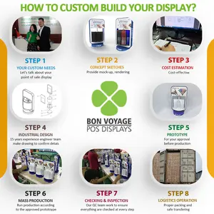 Tùy chỉnh màu đen cửa hàng bán lẻ Countertop kim loại vòng đeo tay sang trọng đồng hồ hiển thị - Product Image 6