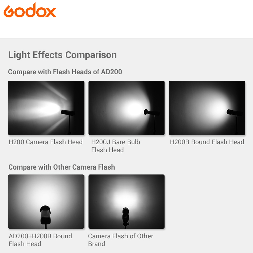 godox ad 200 pro ii accessories