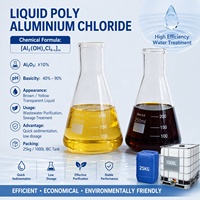 Flüssiges Polyaluminiumchlorid 15% Koagulationsmittel Flockungsmittel Wasseraufbereitung 25kg Trommel Großhandelslieferung