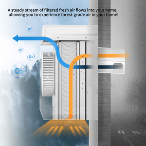 เครื่องกรองอากาศ H13 แบบติด<span class=keywords><strong>ผนัง</strong></span> ระบบระบายอากาศ ERV สำหรับบ้านที่มีอากาศบริสุทธิ์ เสียงเบา ควบคุมผ่าน WiFi แบบสองทาง - Product Image 5
