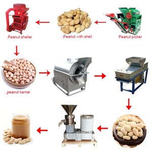 เครื่องทำซอสมะเขือเทศขนาดเล็ก เครื่องบดถั่วลิสงสำหรับทำแยม - Product Image 4