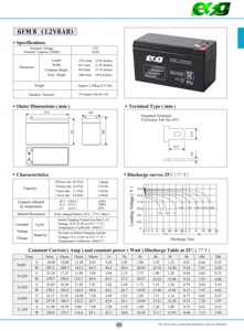 Les meilleurs prix de <span class=keywords><strong>Batterie</strong></span> au plomb MF <span class=keywords><strong>12v</strong></span> 7ah <span class=keywords><strong>7</strong></span>.<span class=keywords><strong>2AH</strong></span> 8AH pour système ups - Product Image 2