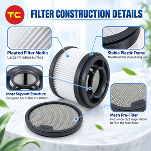 Ensemble de filtres HEPA lavables et pré-filtres compatibles avec les aspirateurs sans fil <span class=keywords><strong>Dreame</strong></span> T10 <span class=keywords><strong>T20</strong></span> T30 R10 R20 <span class=keywords><strong>Xiaomi</strong></span> G9 G10 - Product Image 3