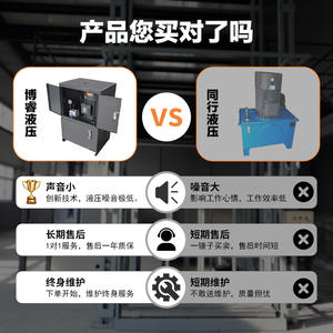 สถานีปั๊มไฮดรอลิกกลางแจ้งแบบกำหนดเองจากผู้ผลิตโดยตรง พร้อมฝาครอบกันฝนแบบประตูคู่ ไม่ได้มาตรฐานทั่วไป - Product Image 5