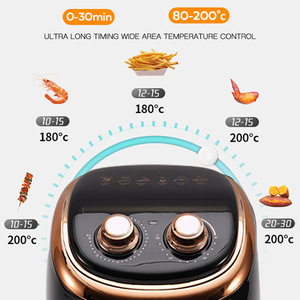 หม้อทอดไร้น้ำมัน Dsp ขนาด 3 ลิตร 4 ลิตร เคลือบเซรามิก ปรุงอาหารรวดเร็ว เครื่องใช้ไฟฟ้าในครัวเรือน - Product Image 3
