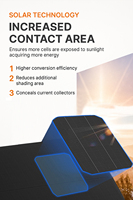 Panneau solaire bifacial SUNPLUS 580W avec une efficacité de 22,5 %, cellules 182 mm x 182 mm, construction en verre, stock CA # 1649