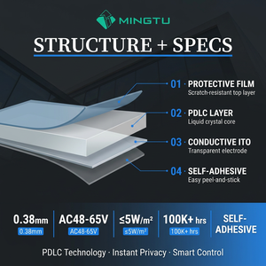 Película <span class=keywords><strong>de</strong></span> Vidrio Inteligente PDLC Autoadhesiva con Control Remoto, Privacidad Eléctrica, Transparente o Esmerilada, para Oficinas y Hoteles - Product Image 3