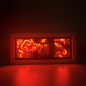 ไฟกลางคืนรูปการ์ตูนหลายแบบ, คลื่นสำหรับเล่นประตูฮวงจุ้ย uchiha <span class=keywords><strong>Itachi</strong></span> <span class=keywords><strong>Sasuke</strong></span> Obi Tsubasa - Product Image 6