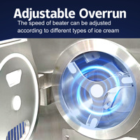 USA op voorraad Verstelbare Overrun Frozen Custard Machine Commerciële Hard IJsmachine Gelato Batch Freezer Machine CE