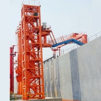 Échelle d'accès marine antidéflagrante avec colonne hydraulique de support pour bras de chargement/déchargement pour terminaux GNL, GPL et pétrole
