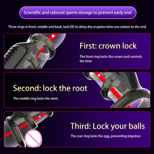Anneau pénien pour l'érection masculine Anneau pénien pour la dysfonction érectile Dispositif de stimulation sexuelle pénienne Jouet sexuel pour <span class=keywords><strong>couple</strong></span> - Product Image 3