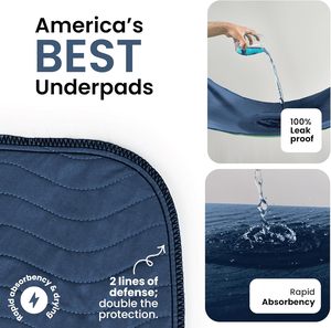 Schnelltrocknende, Superabsorbierende, Wasserdichte, Waschbare und Wiederverwendbare Bettunterlage, Inkontinenz-Bettauflage, <span class=keywords><strong>4</strong></span>-Schichten IMPROVE Windel in Marineblau - Product Image 5