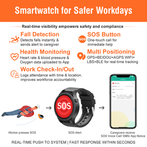 Công nhân sức khỏe thông minh xem GPS theo dõi Sim Thẻ rơi phát hiện cảnh báo màn hình cảm ứng đa vị trí tính năng - Product Image 2