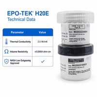 Kit d'époxy conducteur bicomposant EPO-TEK H20E à base d'argent, 1 oz, pour le collage de puces et la microélectronique