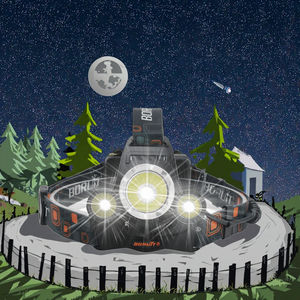 <span class=keywords><strong>Linterna</strong></span> <span class=keywords><strong>Frontal</strong></span> Recargable 18650 de Alta Potencia, Impermeable, con 3 LED para Senderismo y Camping - Product Image 3