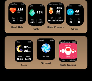 C28 Thông Minh Sức Khỏe Smartwatch Màn Hình Huyết Áp Oxy Căng Thẳng Người Đàn Ông Đồng Hồ Ánh Sáng Cảm Biến Hồng Ngoại Không Thấm Nước 100 + Thể Thao Chế độ - Product Image 5