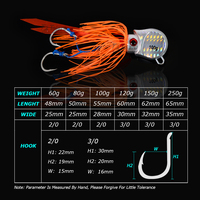 Accessoires de leurre de pêche lumineux Offres Spéciales 60g-250g tête de plomb de gabarit lent jupe en Silicone coloré pêche en rivière métal Durable PVC