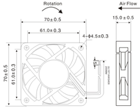 Ventilateurs axiaux 7015 IP67 étanches, moteur ultra compact, mini souffleur 5V 12V 24V, ventilateur de refroidissement DC pour ordinateur