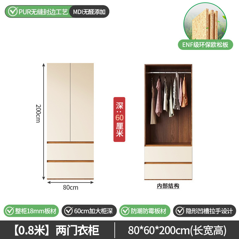 Armoire deux portes 80*200