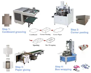 Machine de fabrication de boîtes cadeaux à prix réduit de nouveau style Machine de découpe de boîtes cadeaux rigides