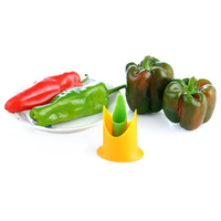 RONG DE Plastic Keuken Snijder Schilmesje Snijder Groentehakker Fruit- en Groenteschiller PP Materiaal Vaatwasmachinebestendig Herbruikbaar Handmatig
