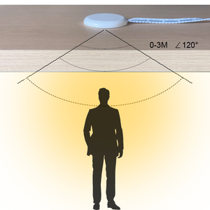 Contrôle centralisé anti-interférence 12V24V Commutateur de capteur de mouvement humain <span class=keywords><strong>caché</strong></span> Commutateur inductif Commutateur mobile de corps invisible - Product Image 6