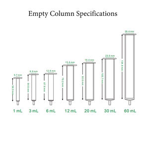 Tubo di Estrazione in Fase Solida con Attacco Luer Lock Personalizzabile in PP Resistente alle Temperature per Pretrattamento Campioni LC/GC - Product Image 3