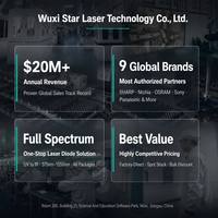 Diode laser 660 nm 1 W SLH6601WT, monture C, faible tension de fonctionnement pour une gestion efficace de l'énergie et des applications d'éclairage