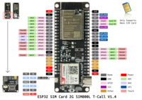 Carte de développement LILYGO T-Call V1.4 ESP32+SIM800L, module de communication GSM/GPRS 2G, Wi-Fi et Bluetooth 4.2 pris en charge