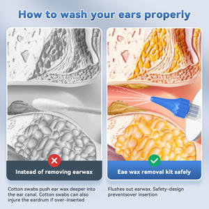 Limpiador de Oídos Eléctrico de Venta Caliente, Limpiador de Oídos de Plástico Portátil para Uso Doméstico de Fábrica de Origen, Enchufes Tipo Estadounidense - Product Image 6