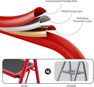 Small Portable Three Step Ladder Household Ladder <b>Folding</b> Multi-purpose Telescopic Thickened Indoor Herringbone Stairs - Product Image 5