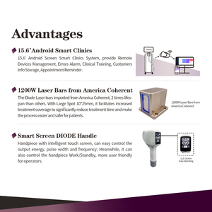 2023 Neuankömmlinge <span class=keywords><strong>Laser</strong></span>-Haaren tfernungs maschine 1200w profession eller Diodenlaser - Product Image 5