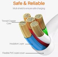 Cable de Carga USB a Tipo-C, Carga Rápida de 3A, Cargador de Teléfono USB-C, Cables de Datos USB para Teléfonos Móviles Android
