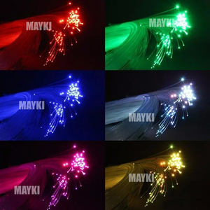 Cable de Fibra Óptica PMMA con Extremos Luminosos, Rollo de Hilos de Fibra Óptica con Extremos Luminosos para Iluminación de Techo Estrellado, Fibra Óptica para Coche Starlight - Product Image 3