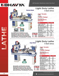 Light Duty 6 Feet Lathe Machine 40 mm <b>Swing</b> Over Bed High Industrial All Geared Lathe Machine for Workshop - Product Image 3