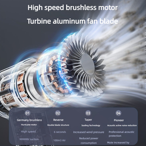 Aspirapolvere <span class=keywords><strong>Portatile</strong></span> per Auto Senza Fili, Pieghevole, Alta Potenza 16000pa 120w, 5+ Ugelli, Aspiratore Auto Top di Gamma - Product Image 3