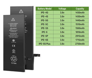 <span class=keywords><strong>Batterie</strong></span> interne de remplacement <span class=keywords><strong>haute</strong></span> <span class=keywords><strong>capacité</strong></span> pour <span class=keywords><strong>iPhone</strong></span> 4g <span class=keywords><strong>4s</strong></span> 5c 5g 5s 6 6p 6s Plus Stock d'usine OEM disponible - Product Image 2
