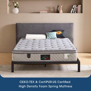 Usine personnalisée nouveau matelas <span class=keywords><strong>éponge</strong></span> à vagues innovant dans une boîte orthopédique mousse haute densité double couche zoné matelas à ressorts ensachés - Product Image 2