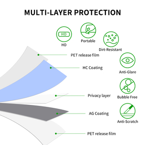 Bán Buôn 15 Inch Có Thể Tháo Rời Anti-Glare Magnetic Bảo Vệ Màn Hình Riêng Tư Bề Mặt Mới Vật Liệu Vật Nuôi Cho Máy Tính Xách Tay - Product Image 4