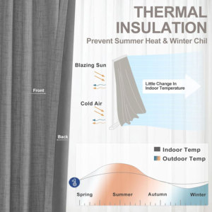 <span class=keywords><strong>Tende</strong></span> Monocolore Personalizzate OEM ODM per Camere da Letto Femminili, Finestre alla Francese, Soggiorno, Oscuranti e Termoisolanti al 100% - Product Image 3