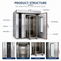 Four rotatif industriel numérique à bois 380V, neuf, pour boulangerie, équipement de cuisson du pain et des pizzas